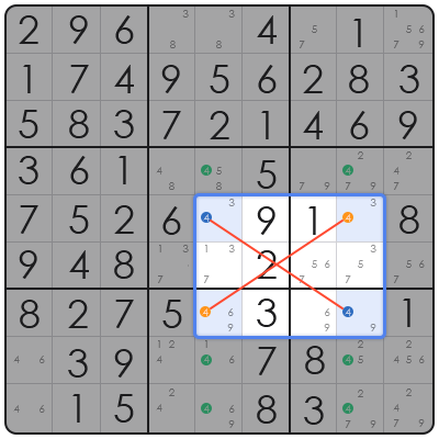 sudoku cognitive development